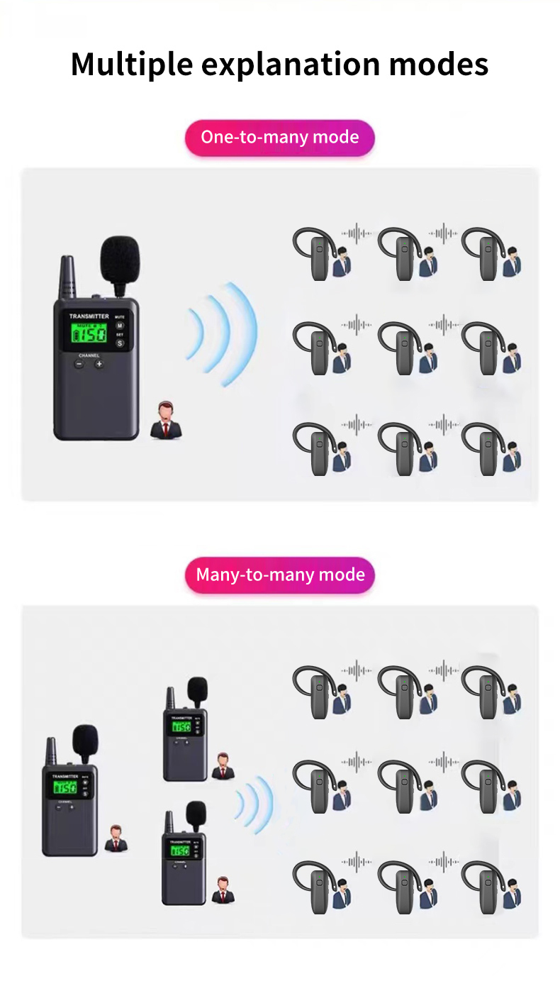 audio guide device l8