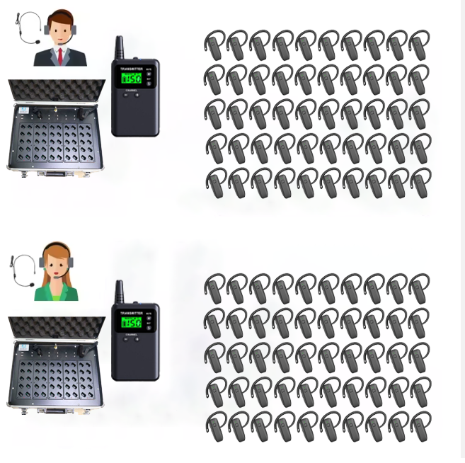 Factory Tour Guide System for Factory Visit Plant T